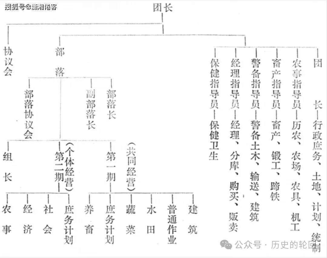 日本“开拓团”真相:武装移民如何成为侵华先锋队?