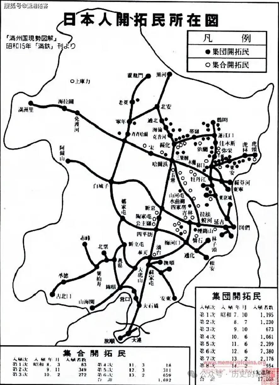 日本“开拓团”真相:武装移民如何成为侵华先锋队?